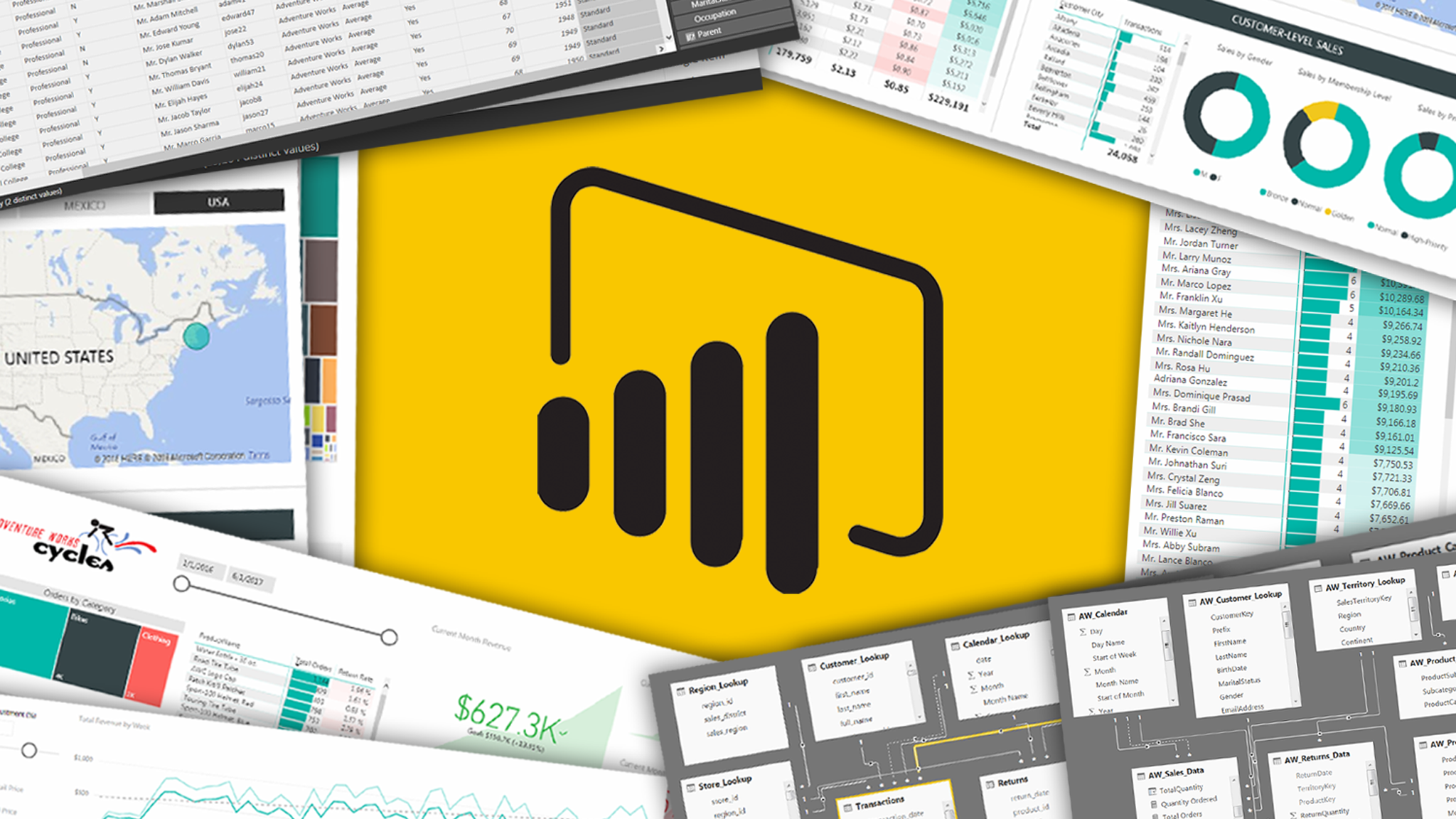 برنامج تدريبي في استخدام Microsoft Power BI Desktop
